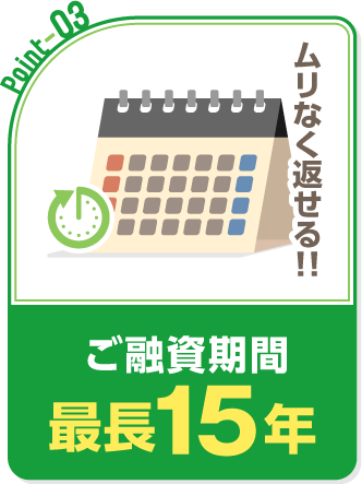 Point3 ご融資期間 最長15年